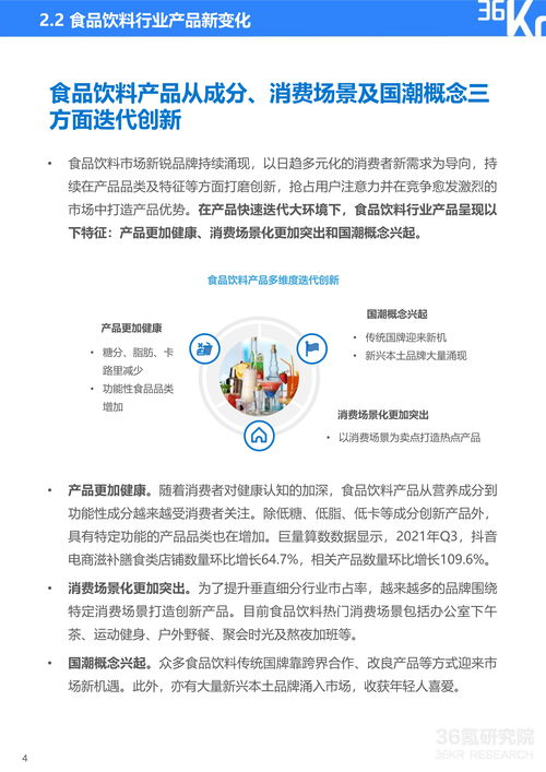 2021中國新銳品牌發(fā)展研究 食品飲料行業(yè)的自然科學(xué)與試驗發(fā)展驅(qū)動